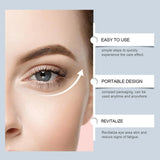 Under Eye Gel Patches